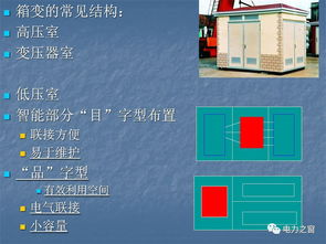 基礎知識