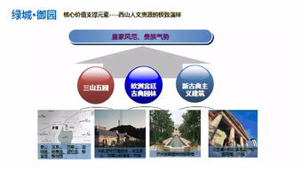 房地產(chǎn)開(kāi)發(fā),基礎知識,企業(yè)財務(wù)