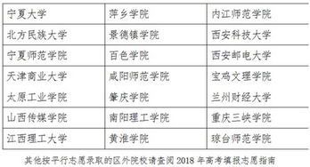 樂(lè )理,基礎知識,包括,內容