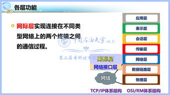 電腦課基礎知識