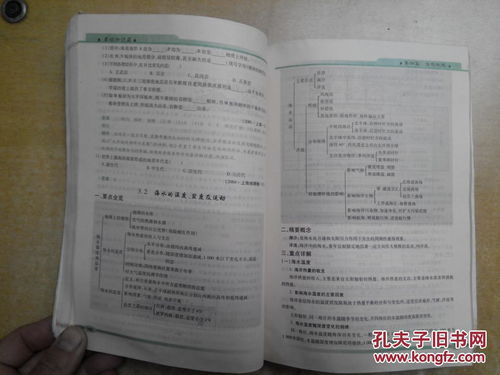 高中地理基礎知識資料書(shū)