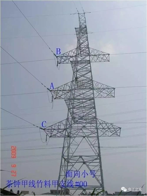 輸電線路設(shè)計(jì)知識(shí)基礎(chǔ)知識(shí)