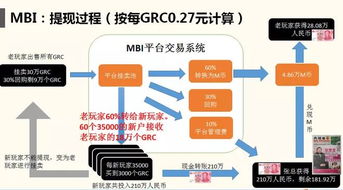 文庫,裝配,基礎知識
