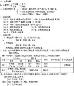 初中化學(xué)基礎知識測試題,初中化學(xué)基礎知識測試帶答案,初中化學(xué)基礎知識大全