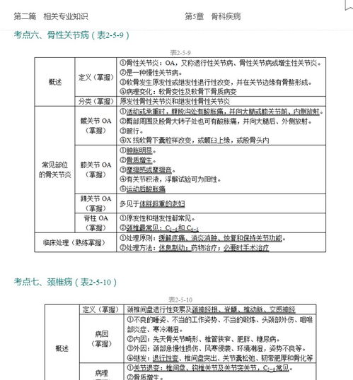 醫學(xué)基礎知識考點(diǎn)總結
