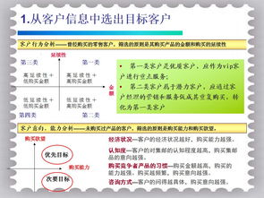 集郵基礎知識講座ppt