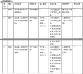 線(xiàn)路測試應該具備什么基礎知識