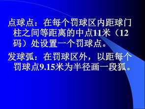 足球的最基礎知識