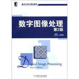 計算機圖像處理基礎要點知識