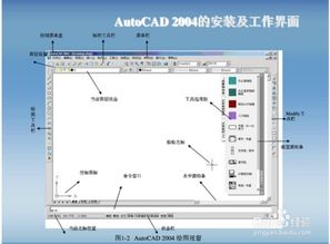 cad二維教程基礎知識