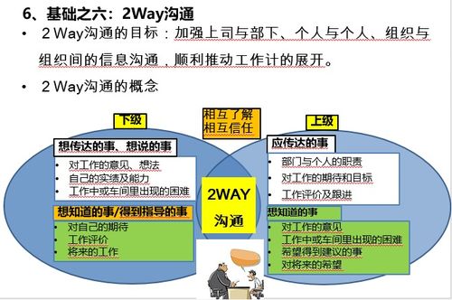 全面質(zhì)量管理基礎知識心得體會(huì )