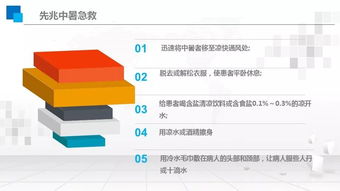 急救基礎知識與技術(shù)書(shū)