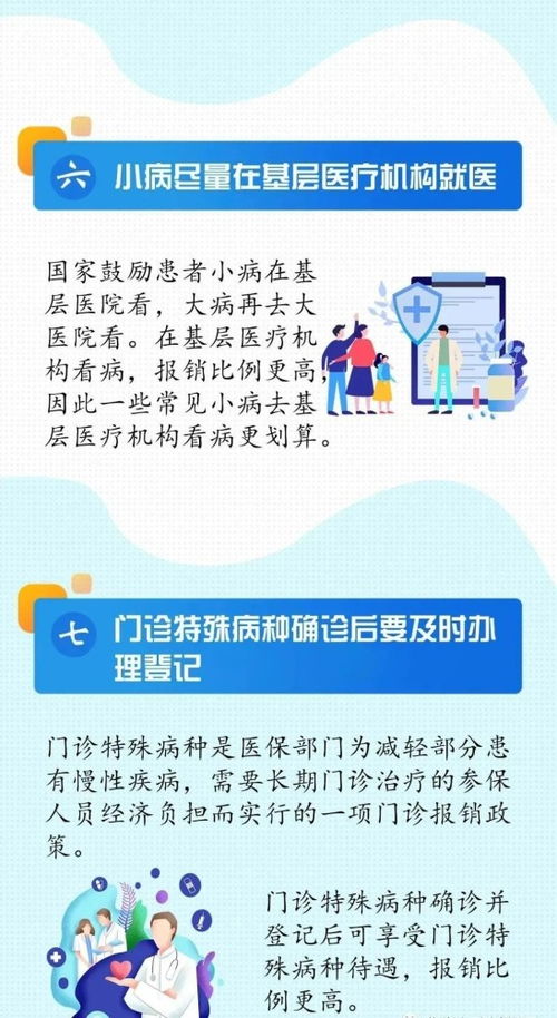 基礎醫療小知識