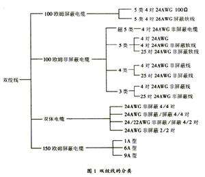 數據的收集與統計圖基礎知識點(diǎn)