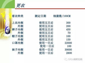 超市員工要懂得什么基礎知識