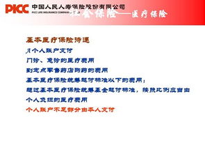 保險基礎知識怎么講解課程