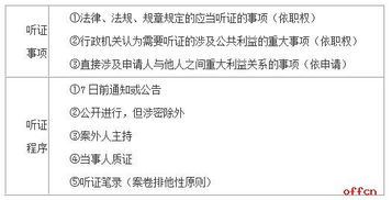 2018寧夏招警公共基礎知識
