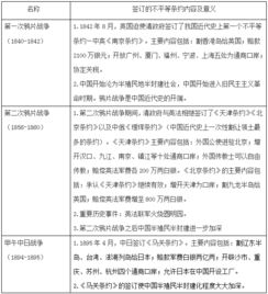 湖北公共基礎知識考題