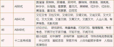 小學(xué)語(yǔ)文基礎訓練知識匯總