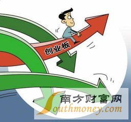 創(chuàng  )業(yè)板基礎知識評測,電腦操作基礎知識培訓,品質(zhì)管理基礎知識培訓