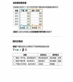 統計設計是基礎知識