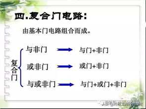 門(mén)的基礎知識認識