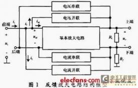 學(xué)模擬電路要什么基礎知識