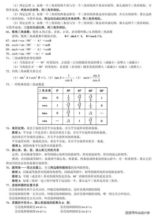 高中基礎數(shù)學需要初中的知識嗎