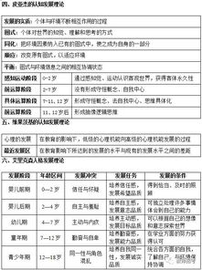 教師招聘考試心理學(xué)基礎知識