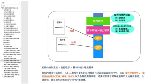 維修基礎電工知識pdf網(wǎng)盤(pán)