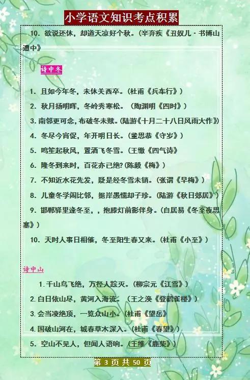 小學(xué)語(yǔ)文教師必備語(yǔ)文基礎知識