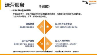 銀保運營(yíng)基礎知識