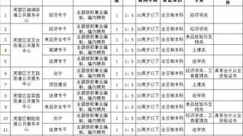 公共基礎知識考試多少分,勞務(wù)派遣公共基礎知識考試題,2021年公共基礎知識考試題及答案