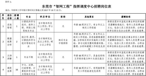 筆試公共基礎知識題型