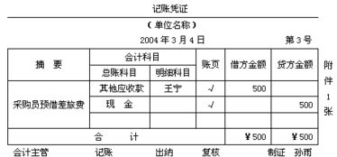 政府會(huì )計基礎知識點(diǎn),會(huì )計基礎知識點(diǎn)匯總,政府會(huì )計基礎知識點(diǎn)歸納