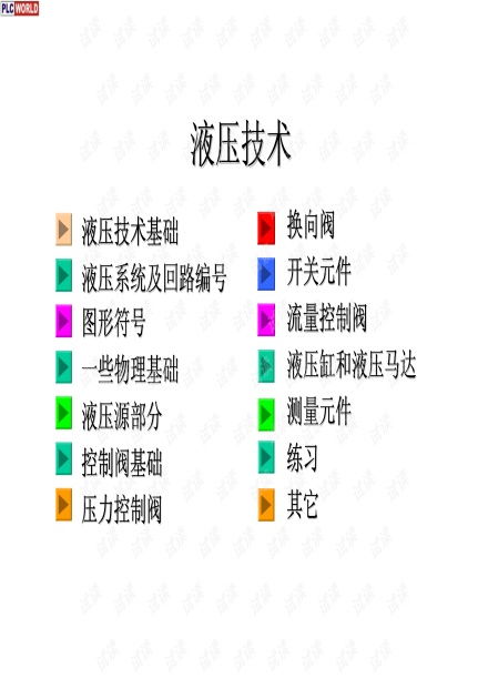 圖解液壓基礎知識pdf微盤(pán)