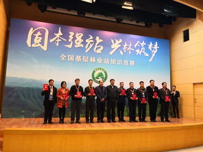 福建省,基礎知識,林業(yè)