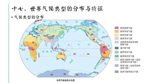 歐洲地理基礎知識