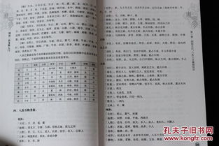 基礎知識,六爻