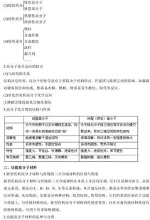 化學(xué)選修有機化學(xué)基礎知識點(diǎn)