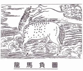 陰盤(pán)奇門(mén)的基礎知識
