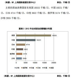 石油基礎知識試題答案,化工生產(chǎn)基礎知識,石油地質(zhì)基礎知識