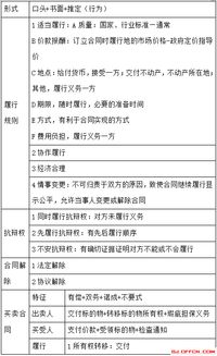 事業(yè)編公共基礎知識點(diǎn)