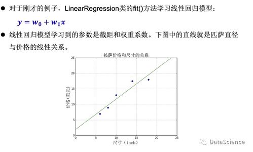 多元線性回歸基礎(chǔ)知識(shí)