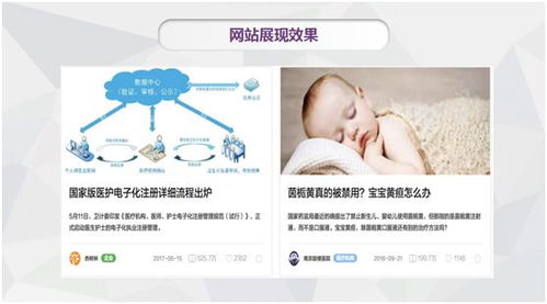 整形的專(zhuān)業(yè)知識基礎