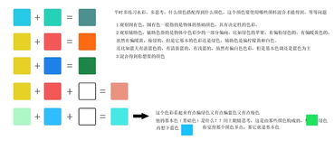 美術(shù)色彩基礎知識教學(xué)設計,計算機基礎知識教學(xué)設計,航模基礎知識教學(xué)設計