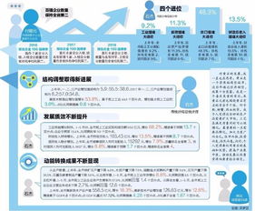 2017基礎知識黃石