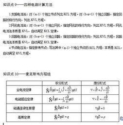 電工基礎知識點(diǎn)摘要