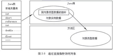 java基礎(chǔ)知識庫