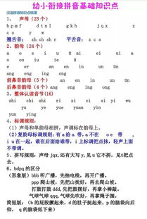 漢語(yǔ)拼音基礎知識列表